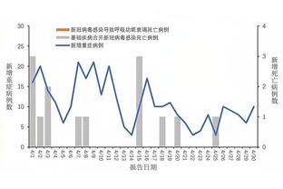 伟德软件安全吗截图2