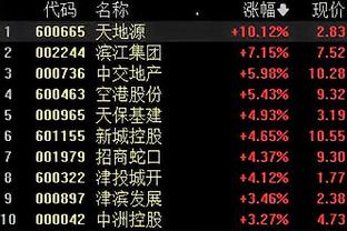 新利18体育平台